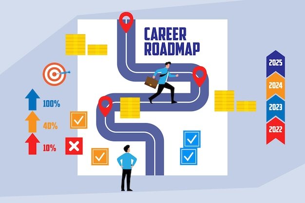 Career Roadmap and Professional Development Journey Businessman Running on a Path Towards Success