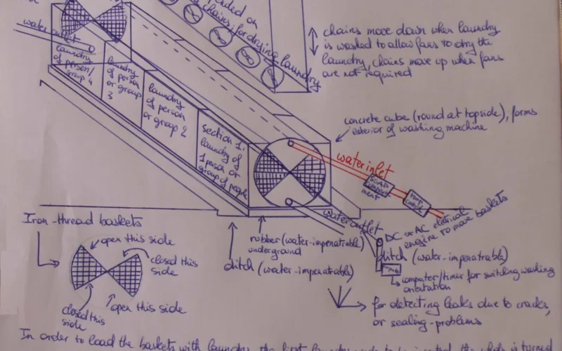 This shematic shows how a open-source communal washing machine can be build. The use of several small-capacity washing machines for a community increases cost; primarily because commercial washing machines are already expensive per piece and this is multiplied by the units purchased. Also, another feature of this machine is that it may be more energy efficient; as the water itself does not need to be moved by the engine. Instead, only the clothes are moved using baskets, and the water simply flows trough these baskets. In conventional machines, the water too is moved as the entire drum turns (rather than just the clothes). This decreases efficiency, as the weight of the water needs to be overwon with each change in rotation direction or halt (to mix clothes). The machine presented can also be constructed on-site, rather than that the machine needs to be shipped/transported (which is costly, due to the weight of most washing machines). Leaks can be easily detected using a water-impenetrable substance (see drawing). In addition, the use of communal machine reduces costs even more, as less energy is consumed than a comparable small-capacity machine. Also, the job of washing may now to given to a few people for an entire community (reduces worktime). The machine presented can be repaired over-and-over, as the design is simple and manufacturer-independant. Some potential exists for automation (eg for supplying clothes). Besides a electric engine, animal- or human power may also be used. The cleansing agent used should be Natural_cleaning_product Note that instead of the large lids shown above, hinge doors placed over a hole may also be used (1 hole per section); these reduce wear on the joints as the areas connecting are less large. Also, 2 heating coils with a temperature sensor can be added if the water temperature is found to cool down too rapidly. The coils can be inserted from the top to a area out of reach of the baskets. Laundry seperation can be done inmediately when the clothes are discarded, rather than needing to seperate it twice.