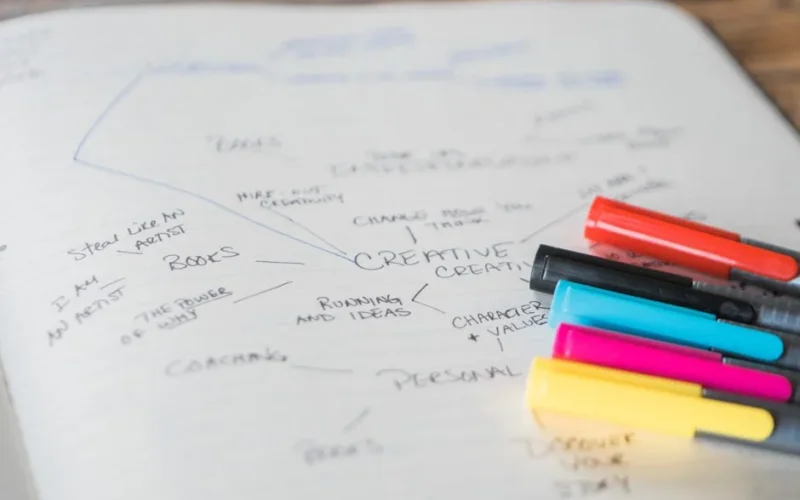 Bright markers highlight a creative brainstorming mind map on a notebook page.